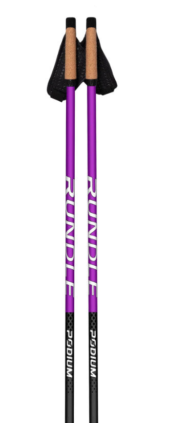 Rundle Podium Kit